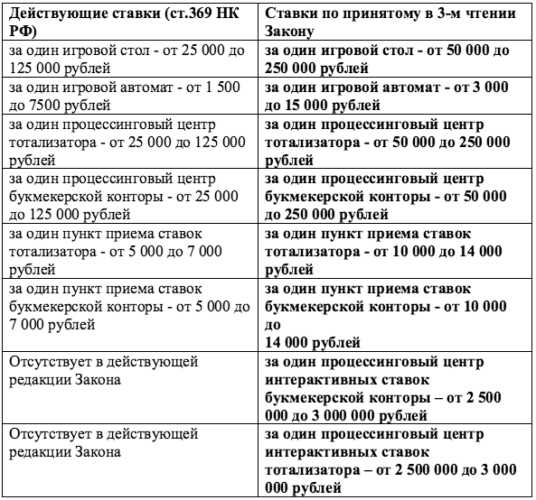 screenshot-docs.mail.ru-2017-11-21-20-58-01.png