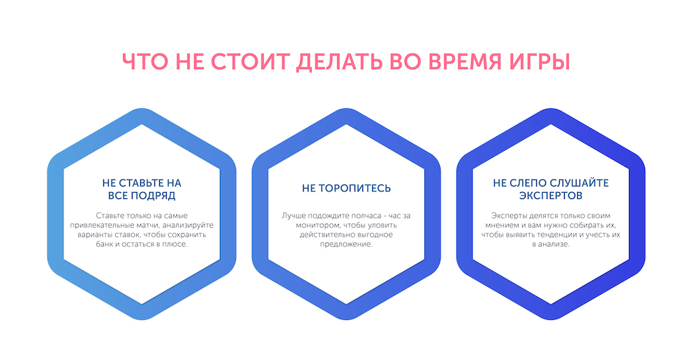 3 kak-pravilno-delat-stavki-na-sport-betteam-pro.jpg 3 kak-pravilno-delat-stavki-na-sport-betteam-pro.jpg
